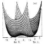 artigo 'Two-Loop Effective Potential for Wess-Zumino Model using Superfields'