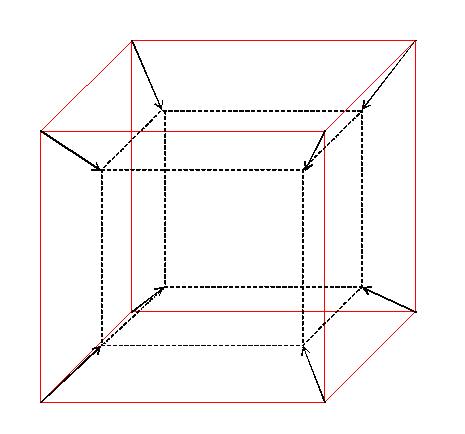 cubo 4 dimensões