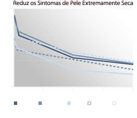 Gráfico publicidade Gráfico publicidade