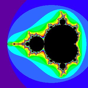 fractais - conjunto de Mandelbrot