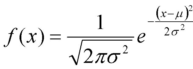 distribuição gaussiana