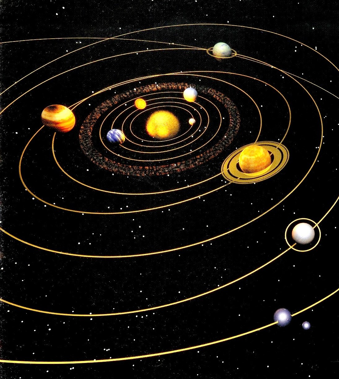 órbitas planetárias