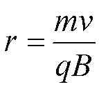 Raio de curvatura de uma carga em um campo magnético uniforme